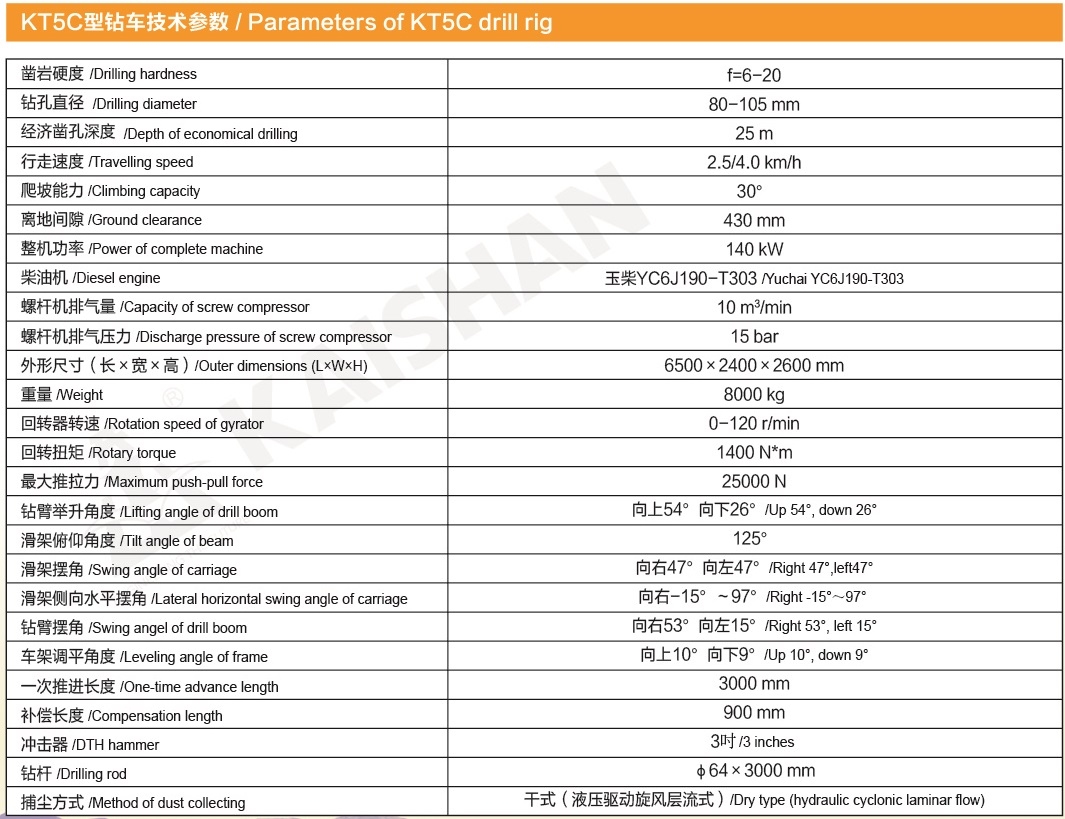 KT5C參數(shù).jpg